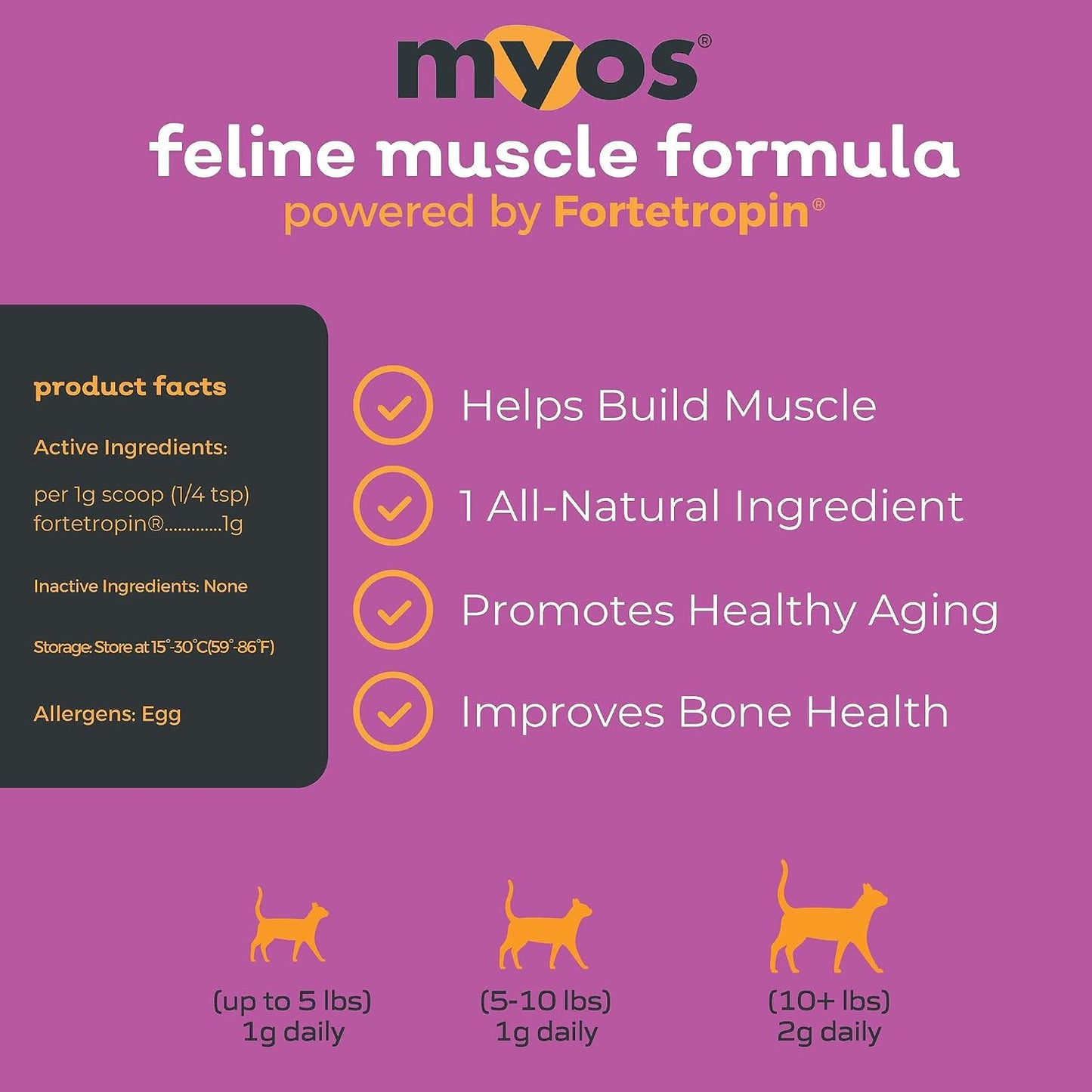 Myos Feline Muscle Formula label details and serving information