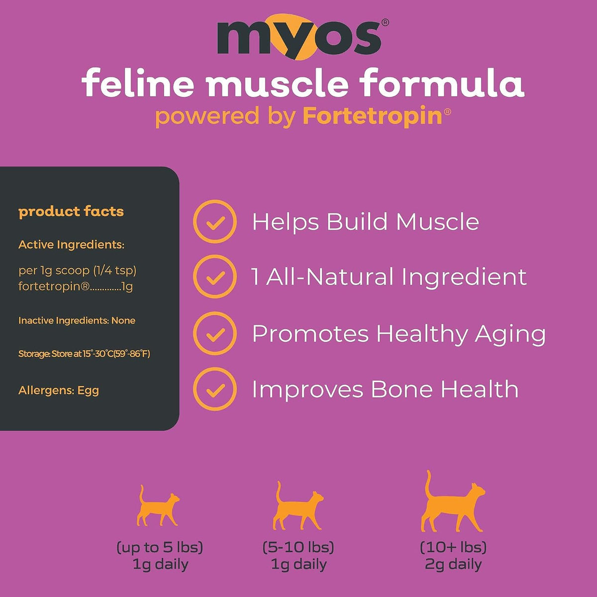 Myos Feline Muscle Formula label details and serving information