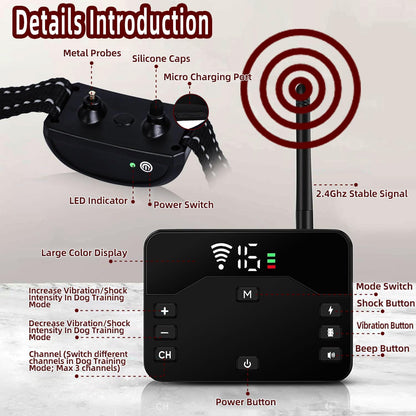 Diagram illustrating the 985 feet circular radius signal coverage of the wireless dog containment system
