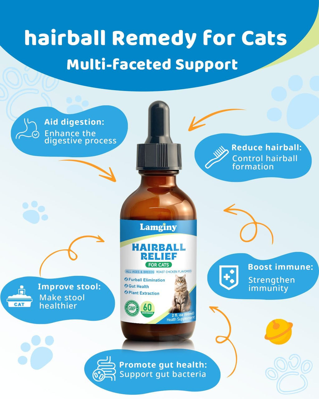 FANSHI furball control supplement roast chicken flavor back label showing ingredients