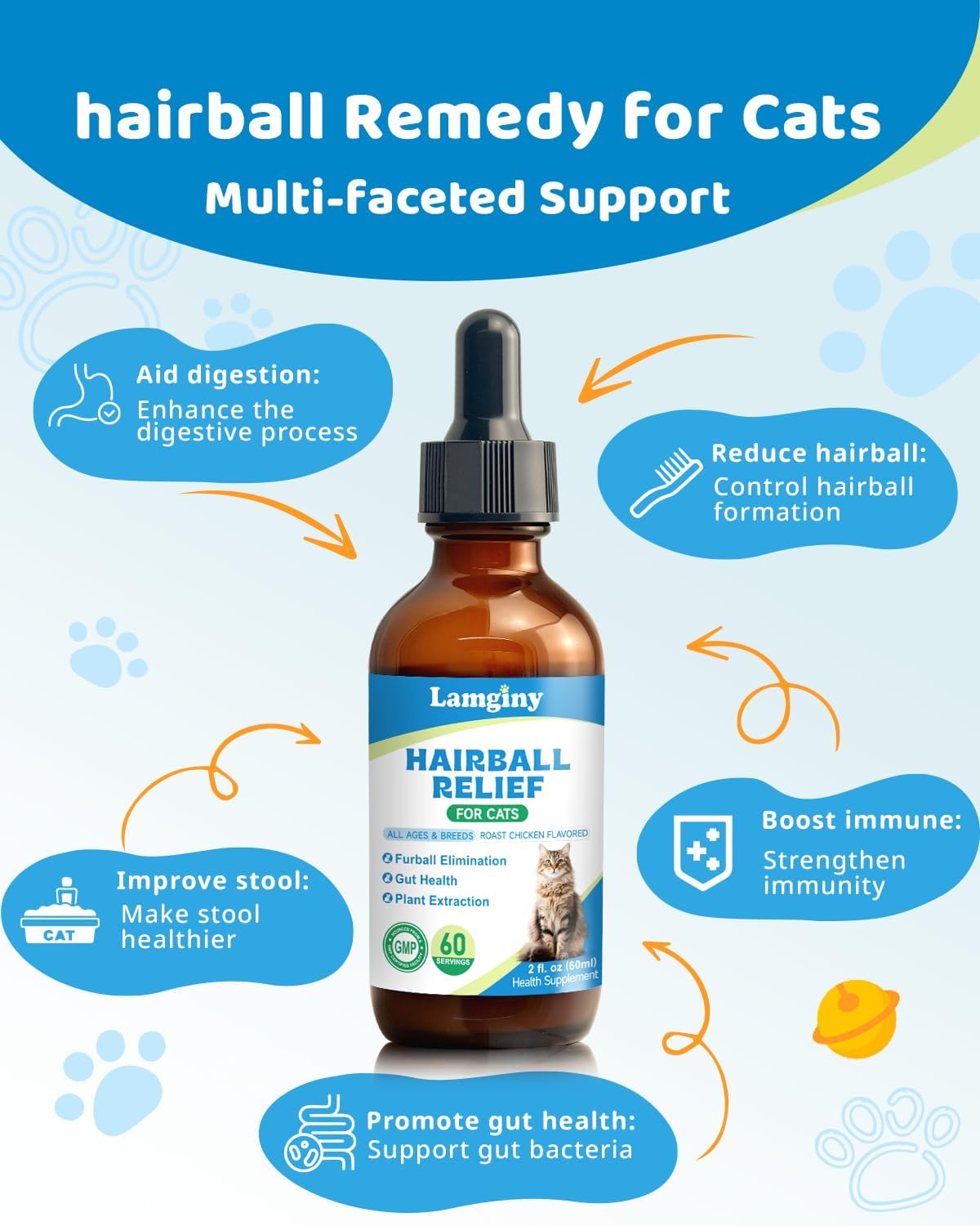 FANSHI furball control supplement roast chicken flavor back label showing ingredients