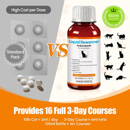 Fenbendazole ten percent oral suspension liquid dewormer mixed with cat food