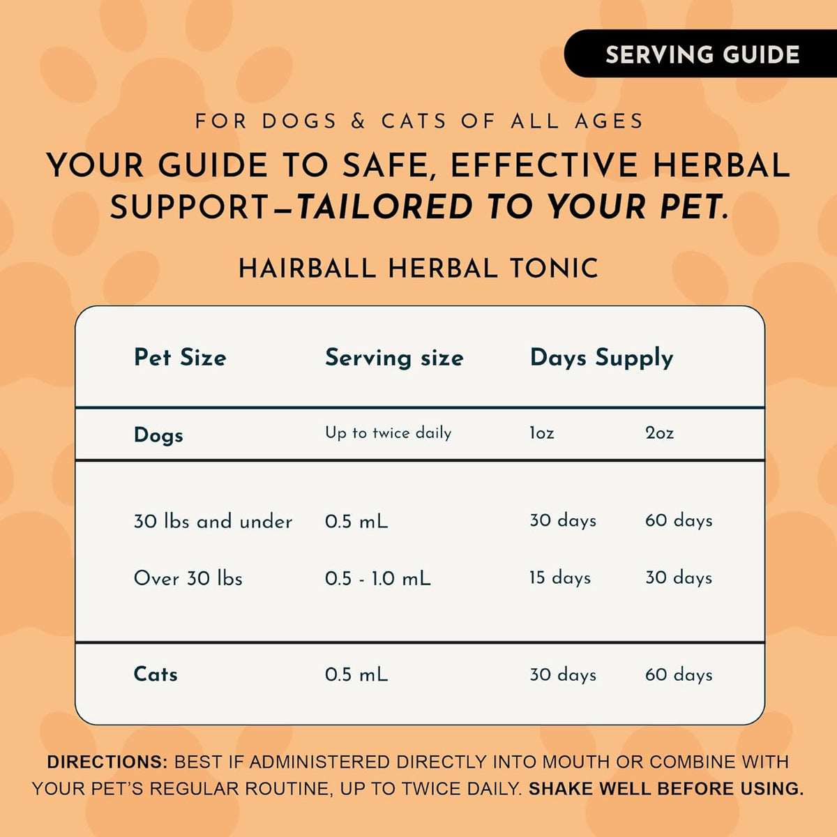 Securely sealed cap and dropper of USA imported pet health supplement.
