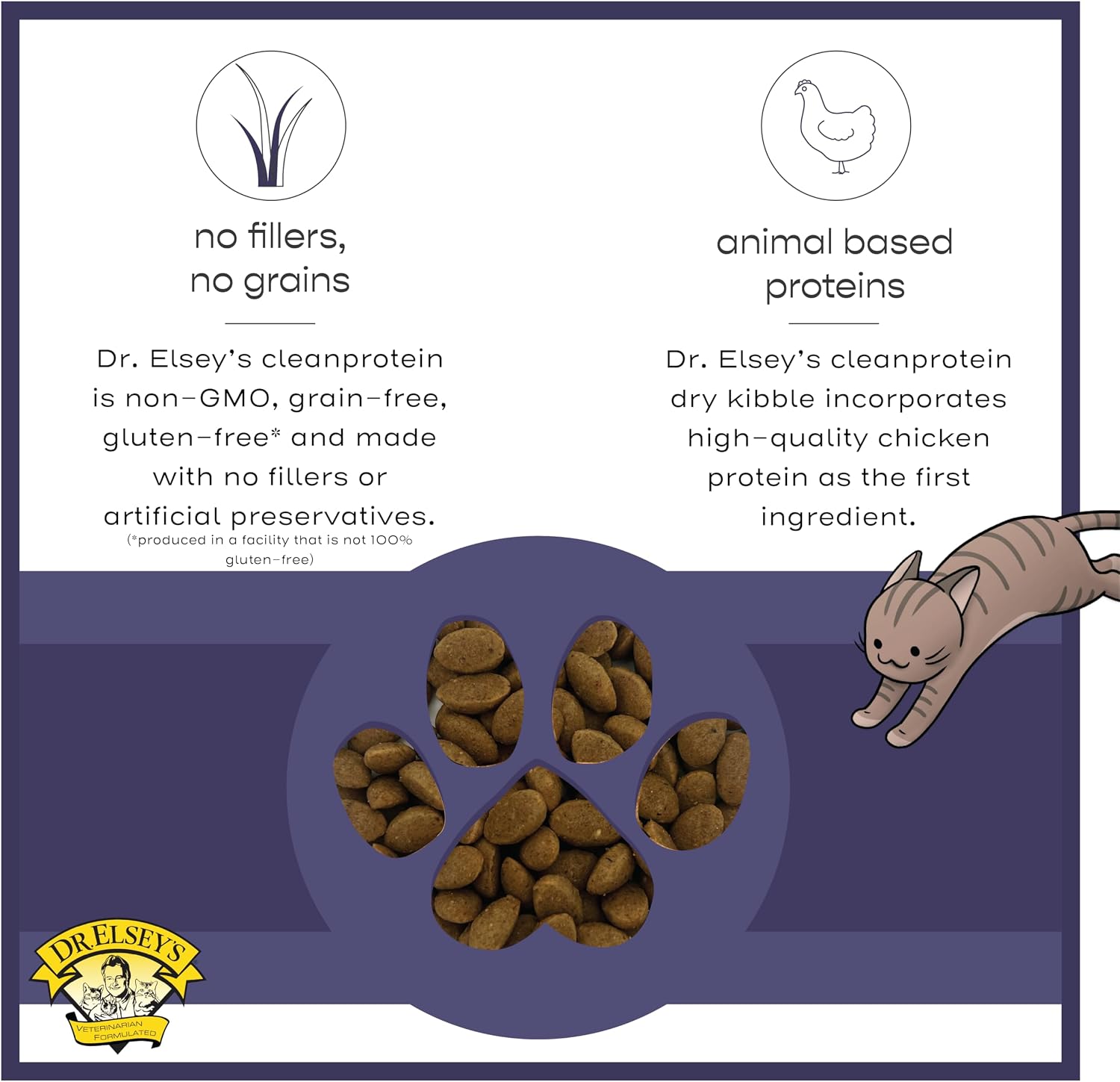 Dr. Elsey's cleanprotein chicken bites back label showing nutritional facts and ingredients.