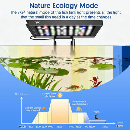 Wired controller of the QZQ aquarium light showing timer and brightness buttons.
