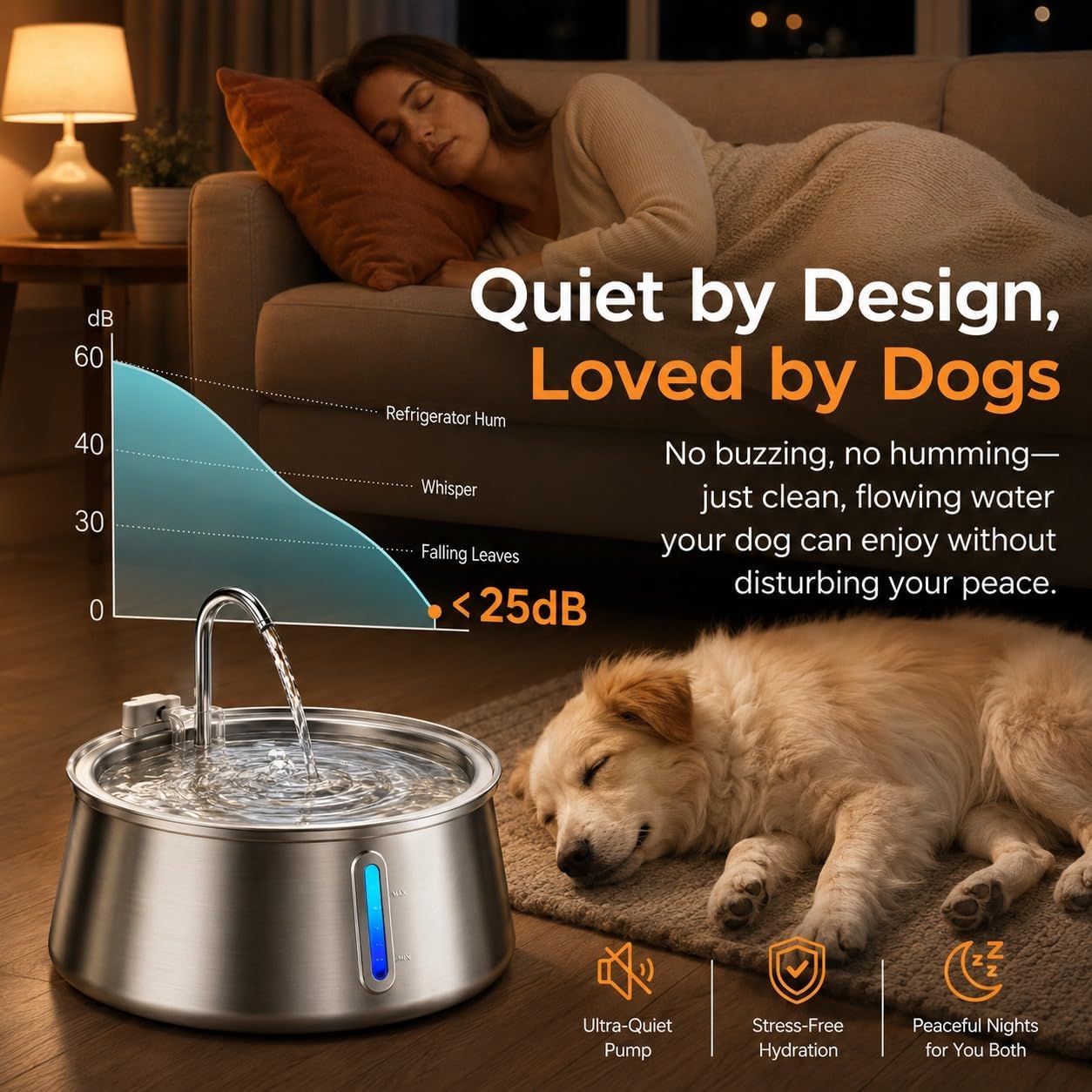 Sitiour stainless steel pet fountain showing quiet pump design