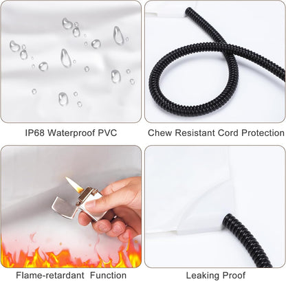 Removable machine-washable Sherpa plush cover unzipping from the waterproof interior heating core.