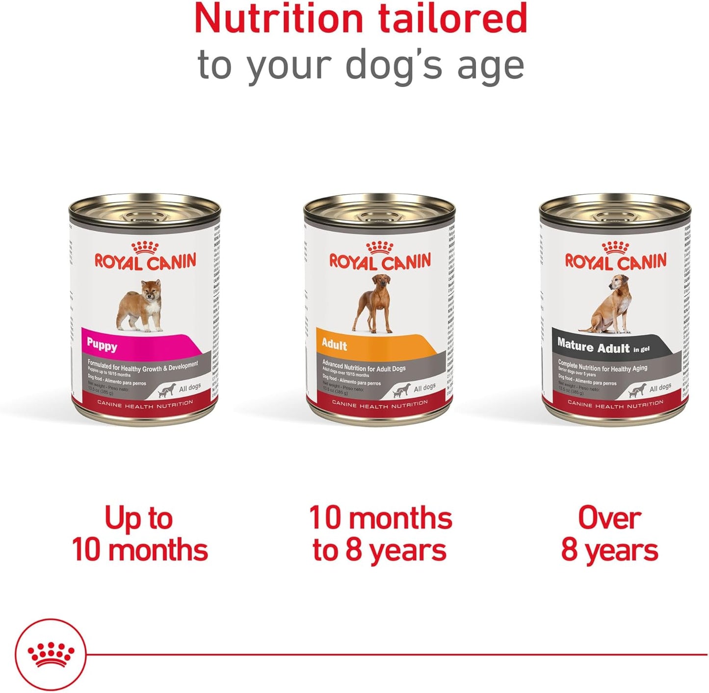 Close up of Royal Canin Canine Health Nutrition canned dog food label details