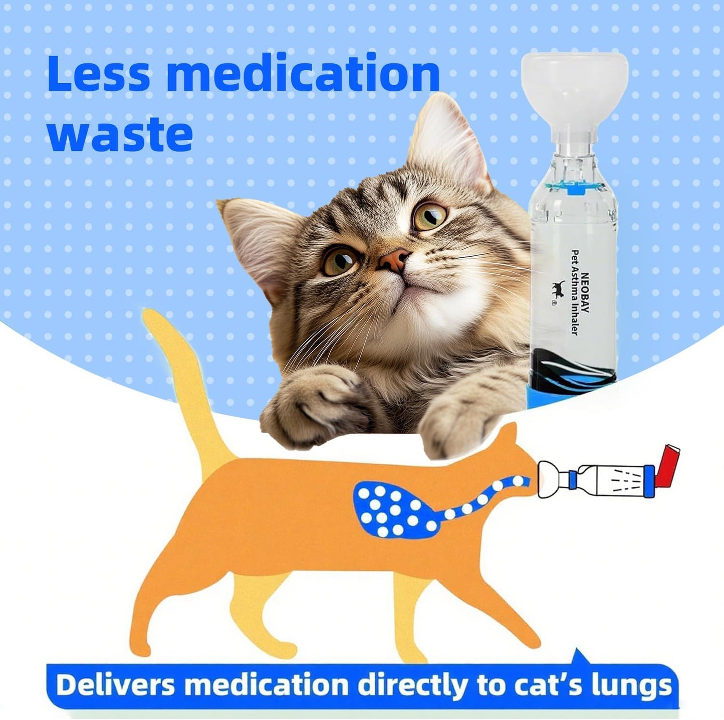 Neobay cat inhaler kit showing small and medium liquid silicone masks