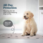 4-layer construction of Pitpet absorbent pet mats