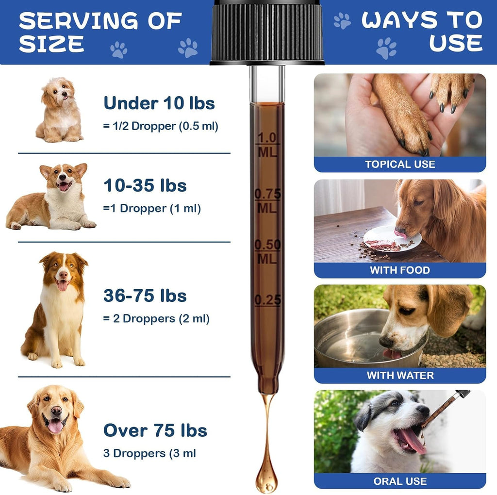 USA imported Herlosfeel dog yeast infection drops being administered with food.
