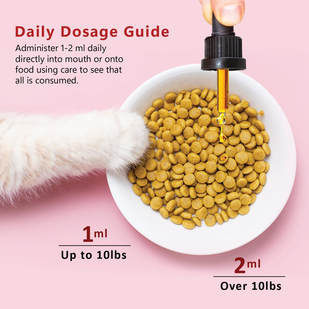 Instructions label on Joint Max liquid supplement for feline joint care