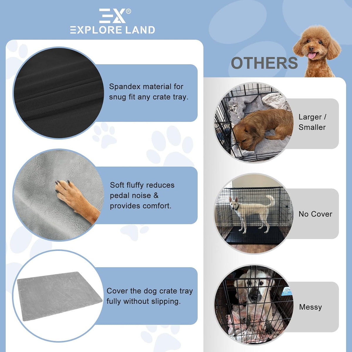 Explore Land washable kennel pan protector non slip spandex backing view