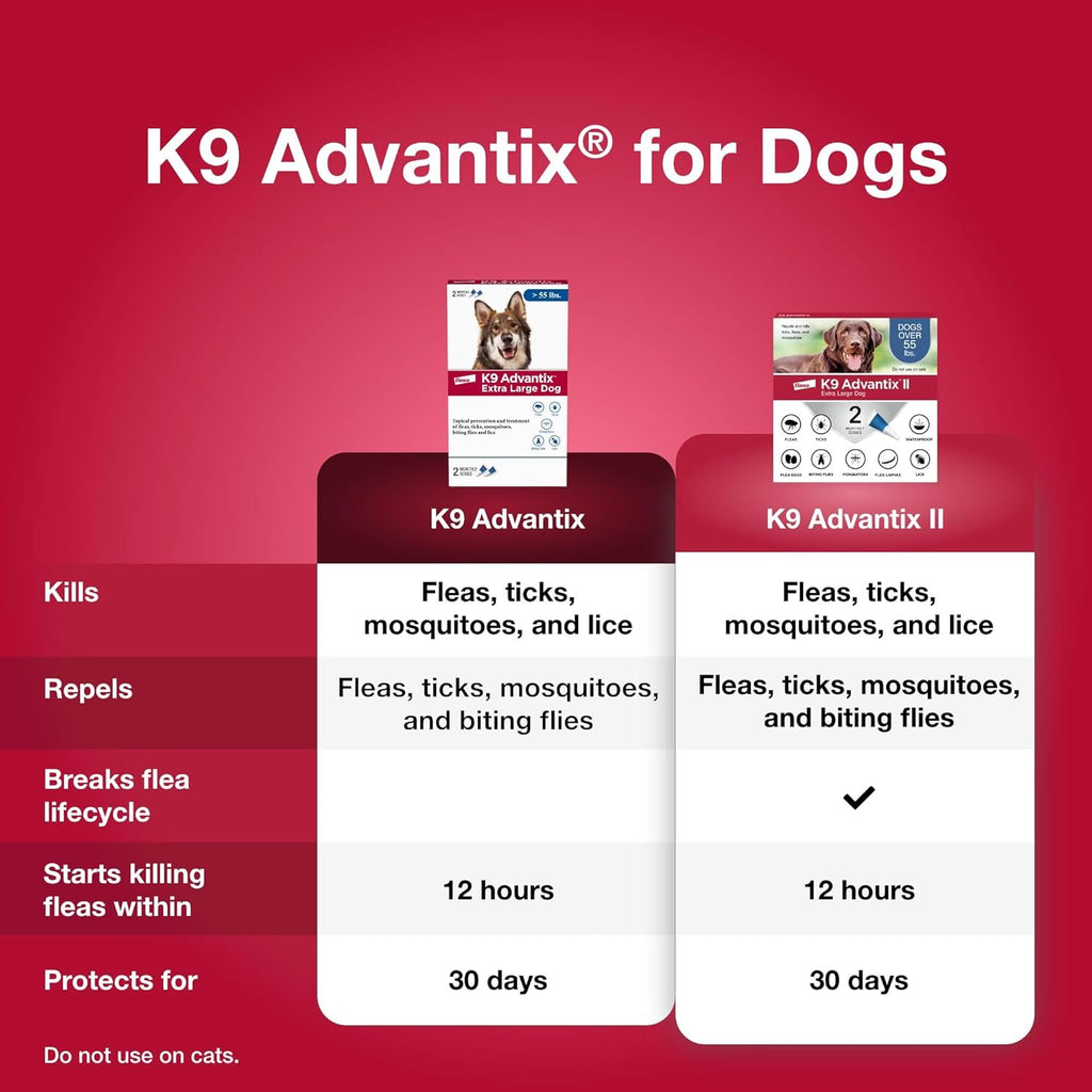 K9 Advantix topical flea drops for dogs over 55 pounds two treatments packaging