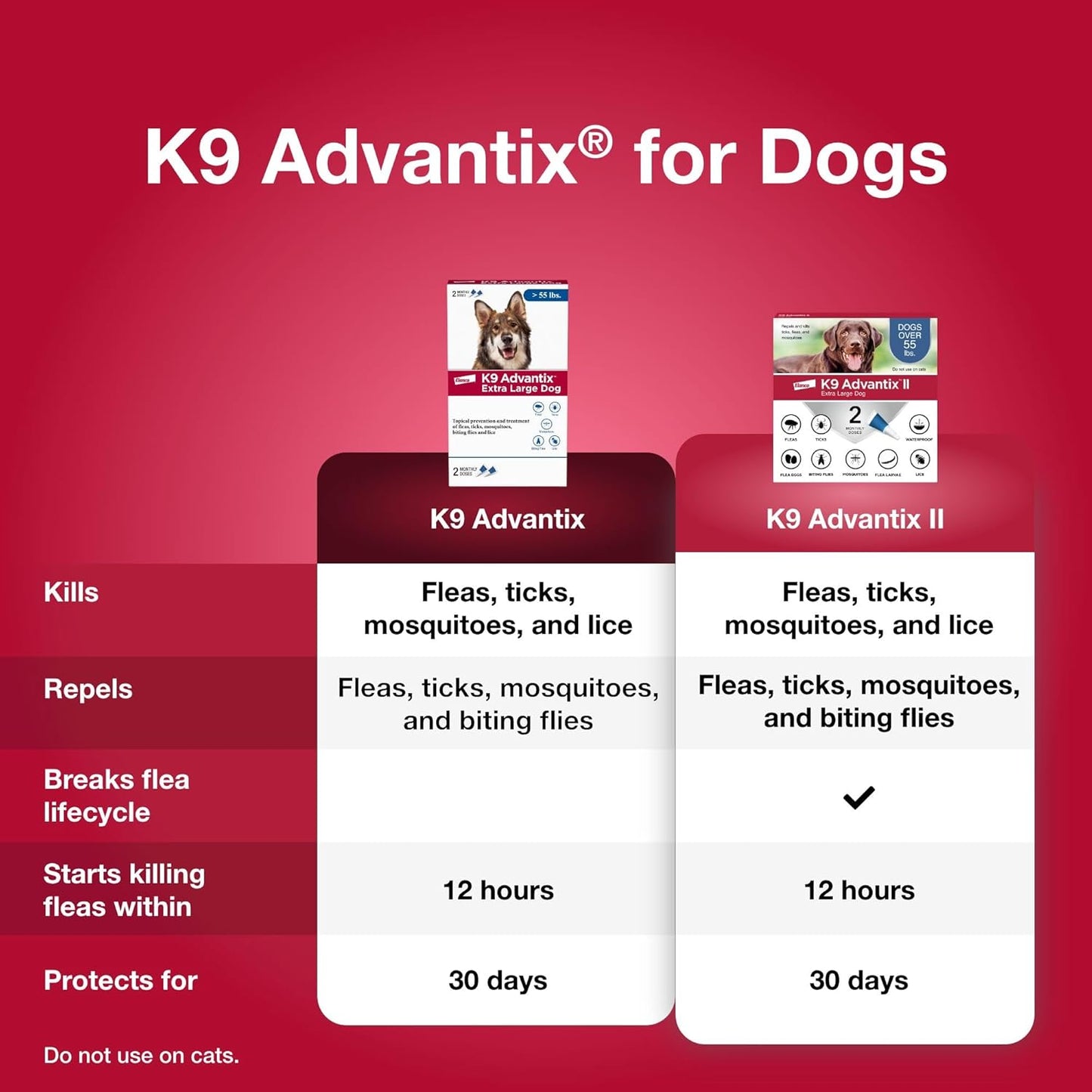 K9 Advantix topical flea drops for dogs over 55 pounds two treatments packaging