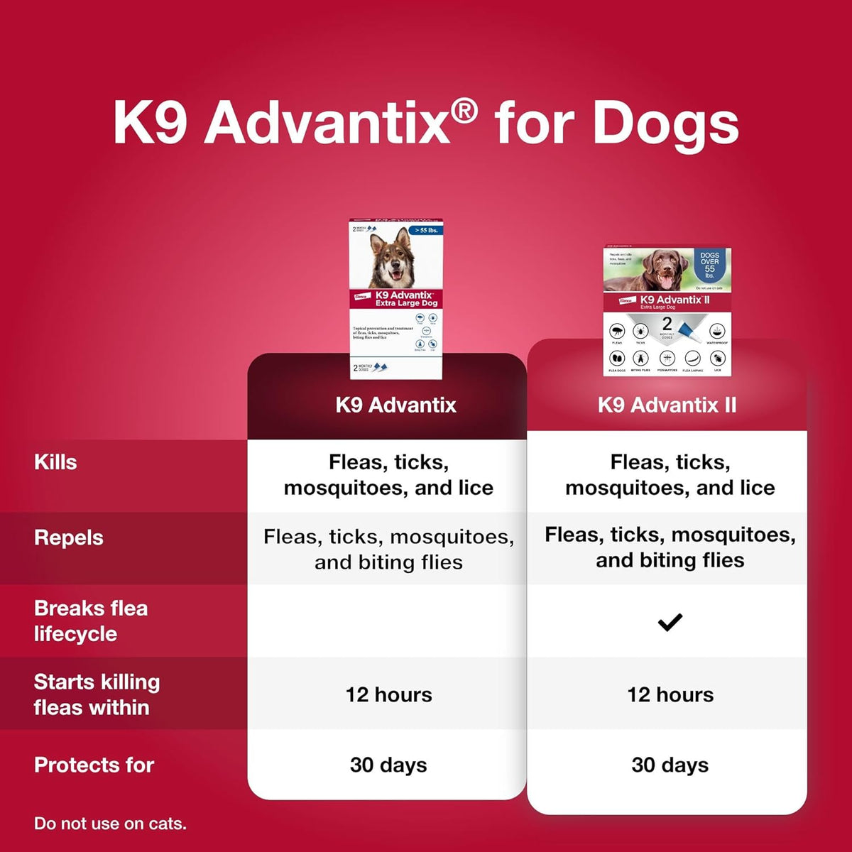 K9 Advantix topical flea drops for dogs over 55 pounds two treatments packaging