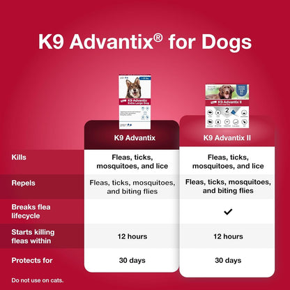 K9 Advantix topical flea drops for dogs over 55 pounds two treatments packaging
