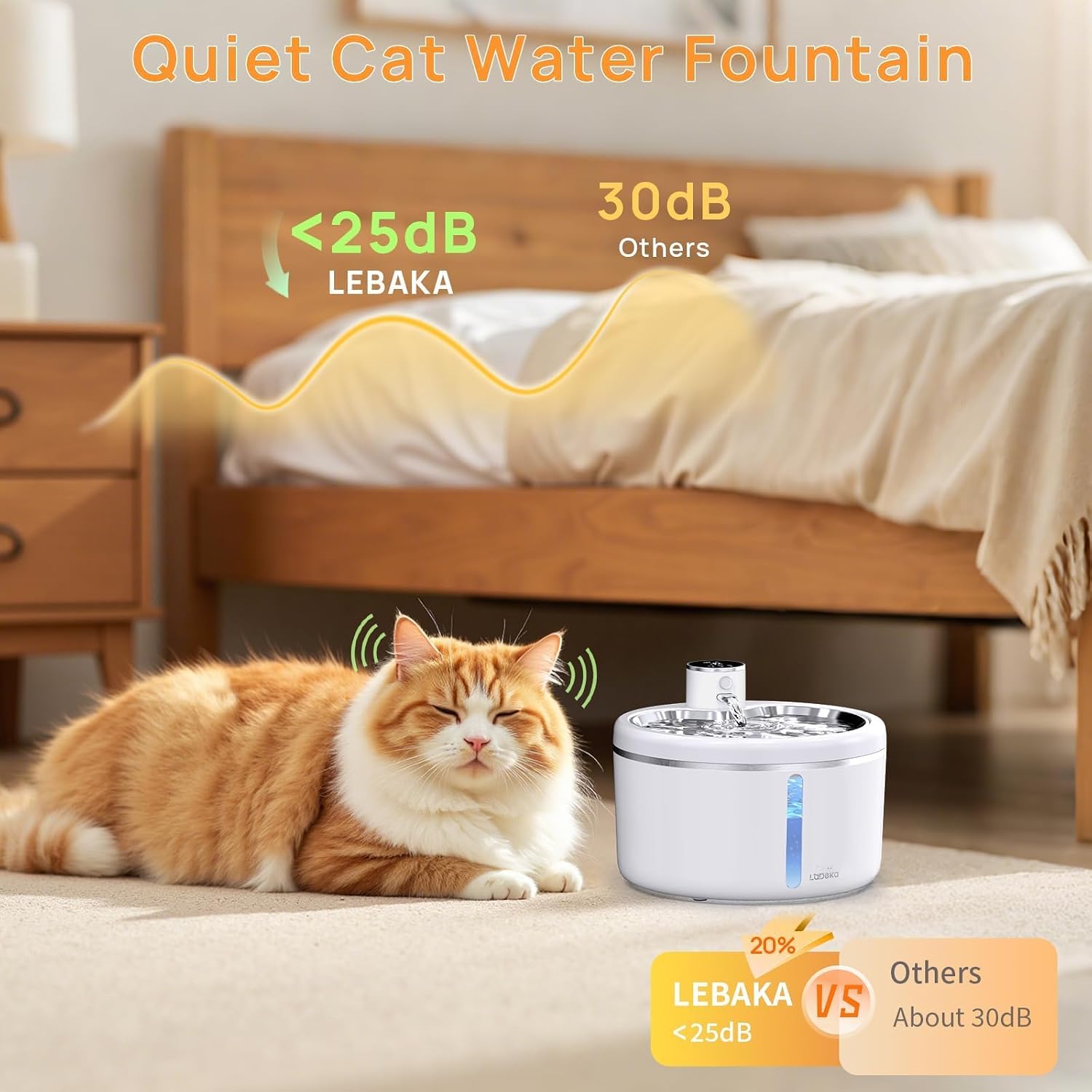 Labeka wireless pet water fountain in modern home interior