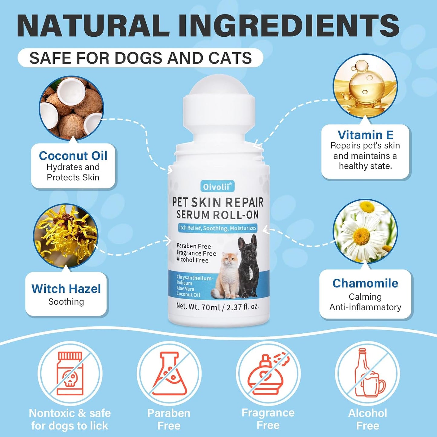 Oivolii lick safe and no rinse formula certification details on the back packaging.