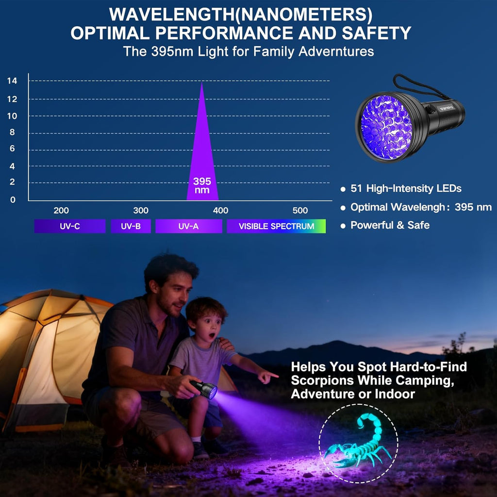 Compact Vansky ultraviolet flashlight showing aluminum alloy body construction