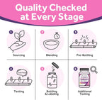 Doctor's Recipes Women's Probiotic delayed-release capsule illustration
