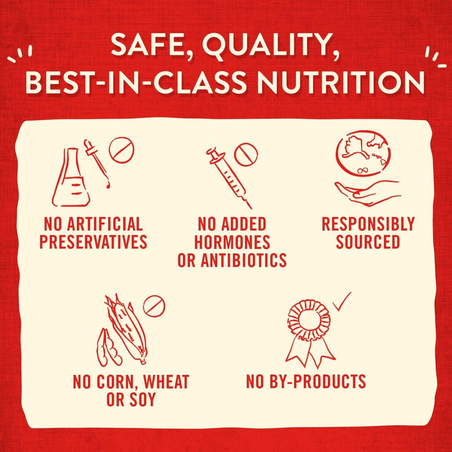 Healthy meat rich puppy training rewards made in small USA batches