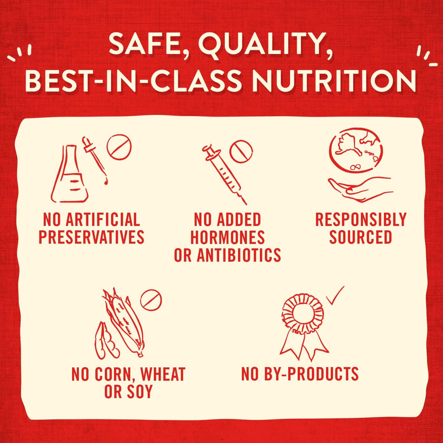 Healthy meat rich puppy training rewards made in small USA batches