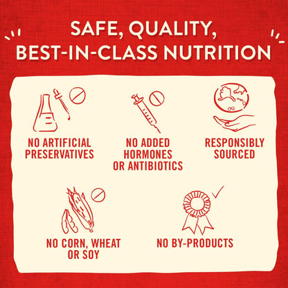 Healthy meat rich puppy training rewards made in small USA batches