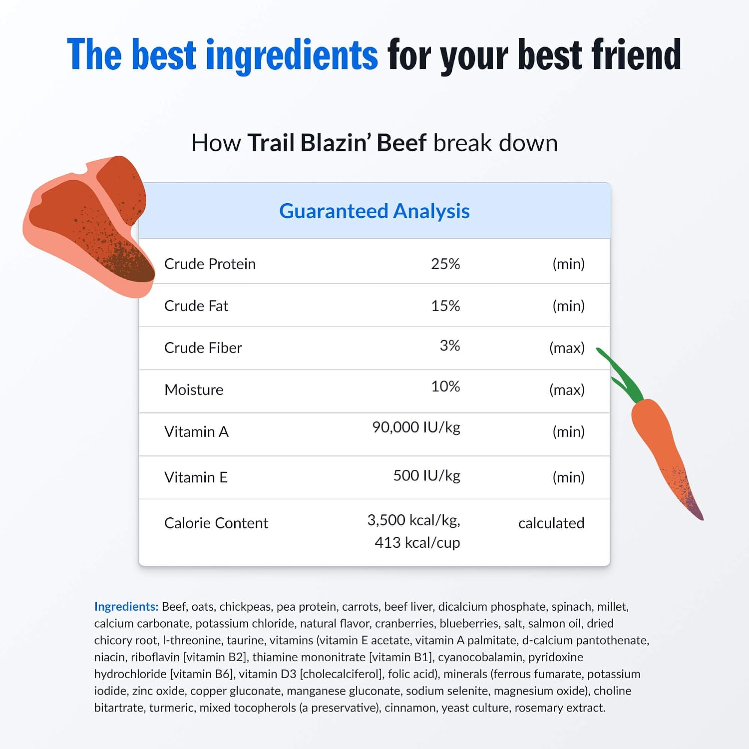 PetPlate trail blazin beef recipe dry dog food premium ingredients