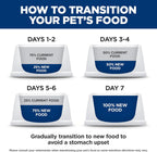 Hill's Prescription Diet Multi-Organ Complex Support Dry Cat Food, Chicken, 4 lb. Bag - Image 9