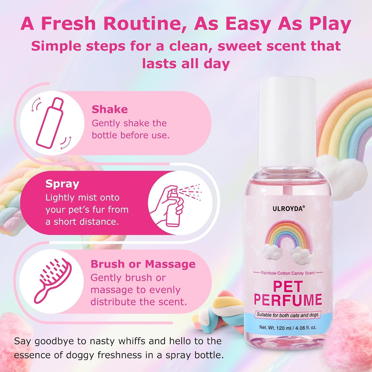 Premium imported pet grooming cologne bottle for odor control