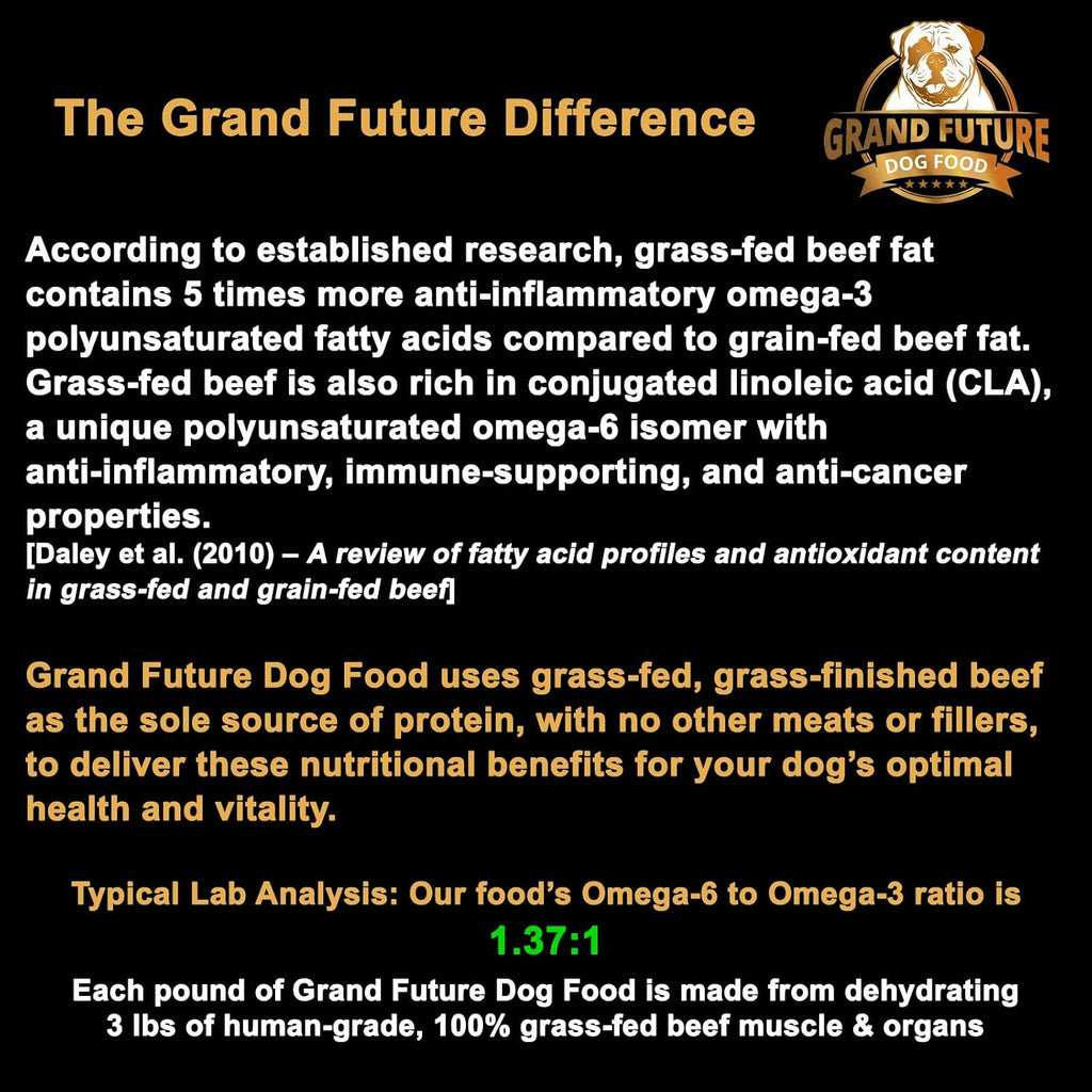 Grand Future authentic USA imported air-dried dog food package close-up