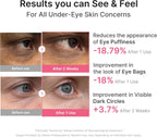 medicube Hydrogel Eye Patches with PDRN, Caffeine & Collagen (60 Counts) - Image 3
