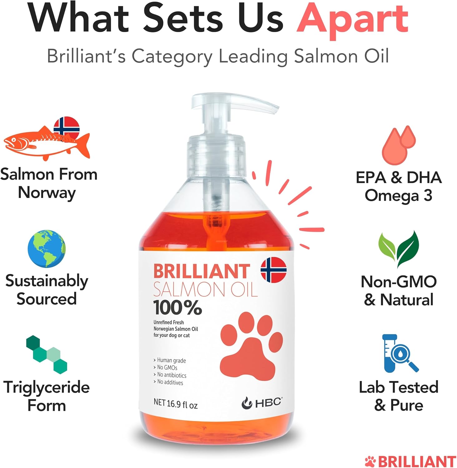 Pure unrefined salmon oil supplement for dogs and cats coat health nutrition