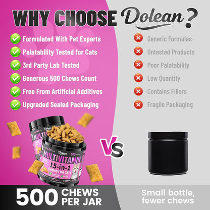 Carmelie cat multivitamin chews being mixed with cat food meal