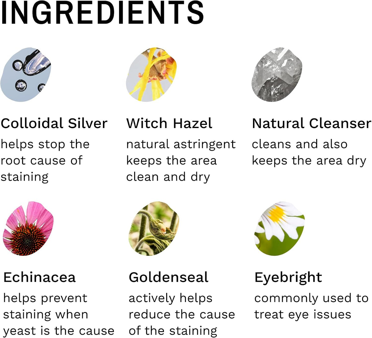 Topical eye stain solution for Himalayans and Exotics