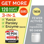 Back label of StrellaLab No Poo Chews showing ingredient list