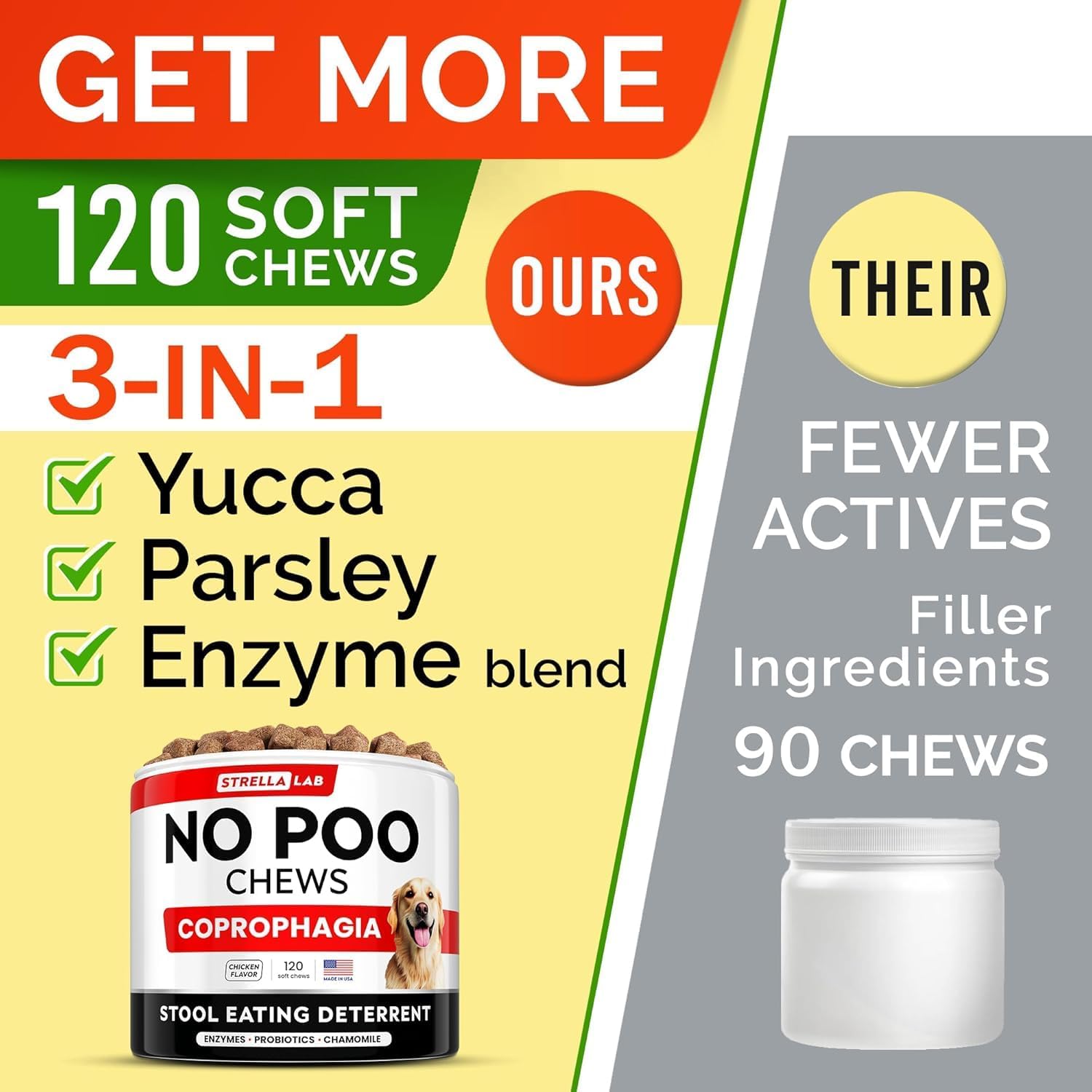 Back label of StrellaLab No Poo Chews showing ingredient list