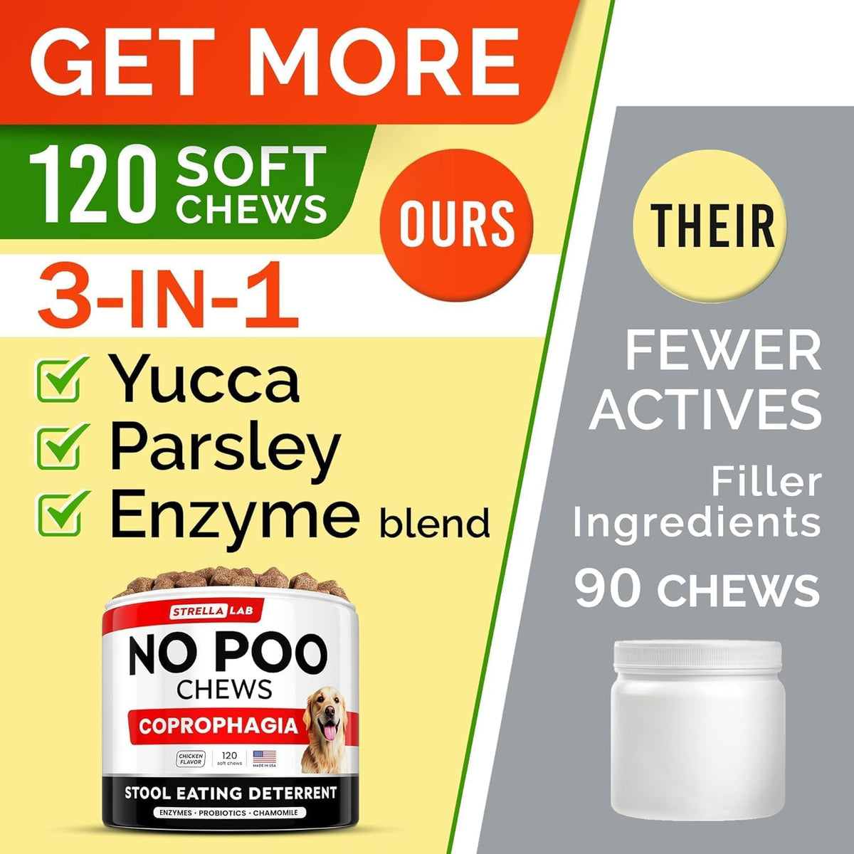 Back label of StrellaLab No Poo Chews showing ingredient list