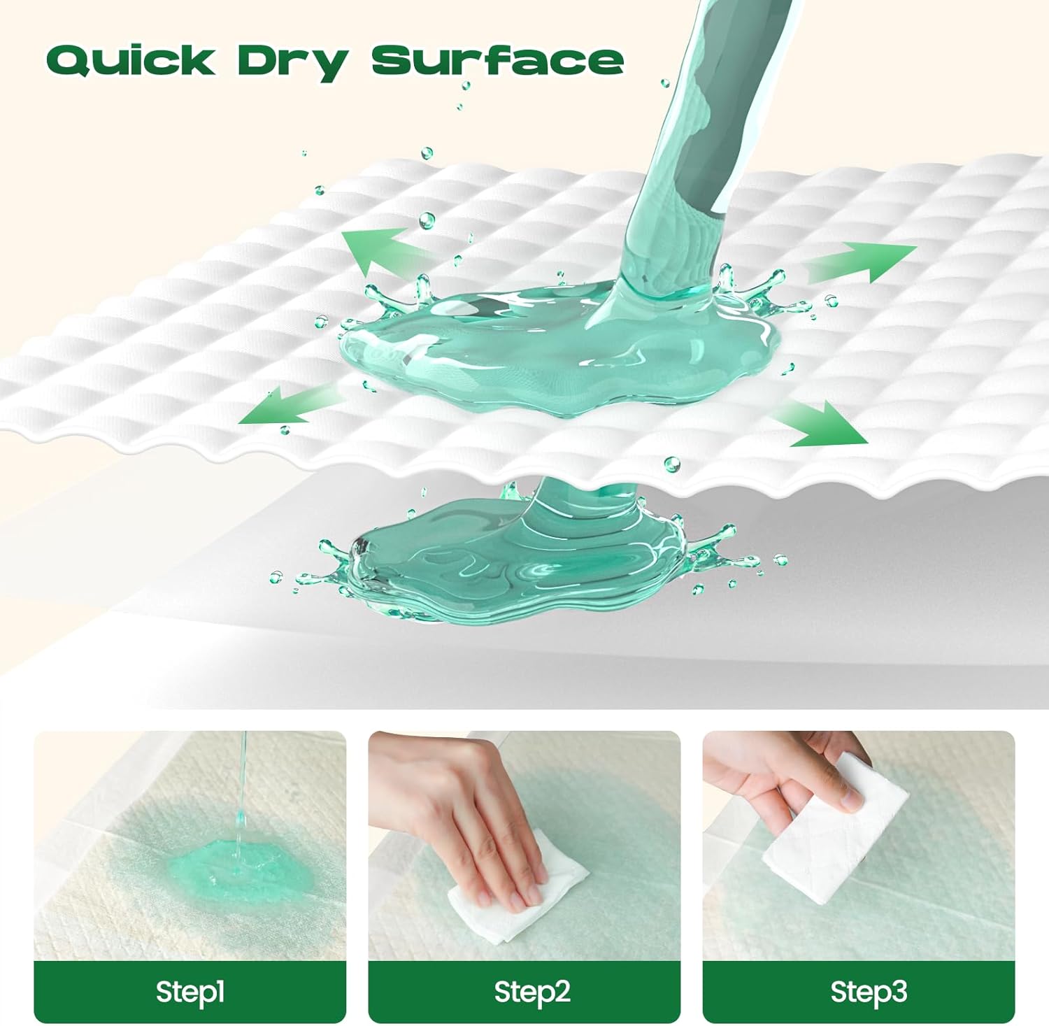 Six layer leakproof pet training pads showing multi layer protection technology.