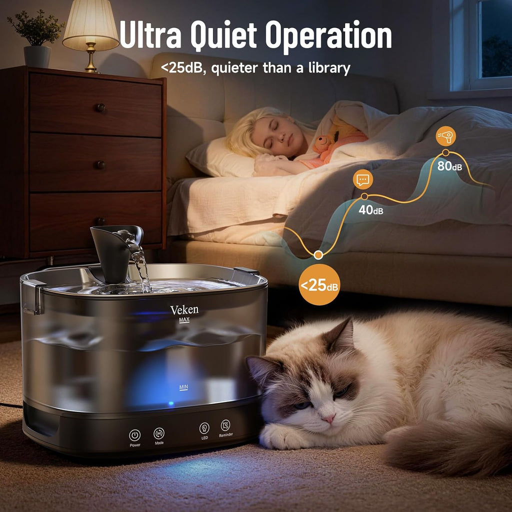 Components of Veken pet fountain including 5-stage filter