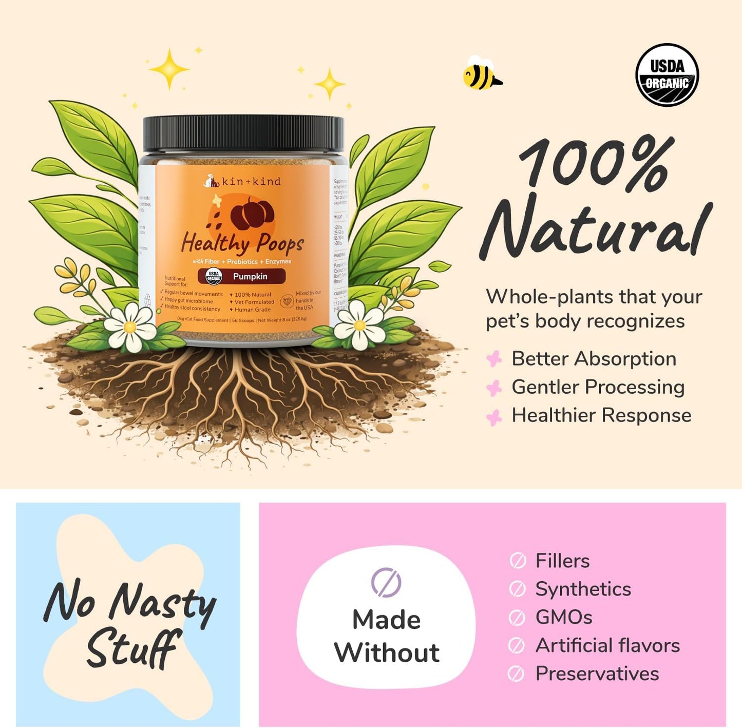 Kin+Kind Healthy Poops powder texture and packaging