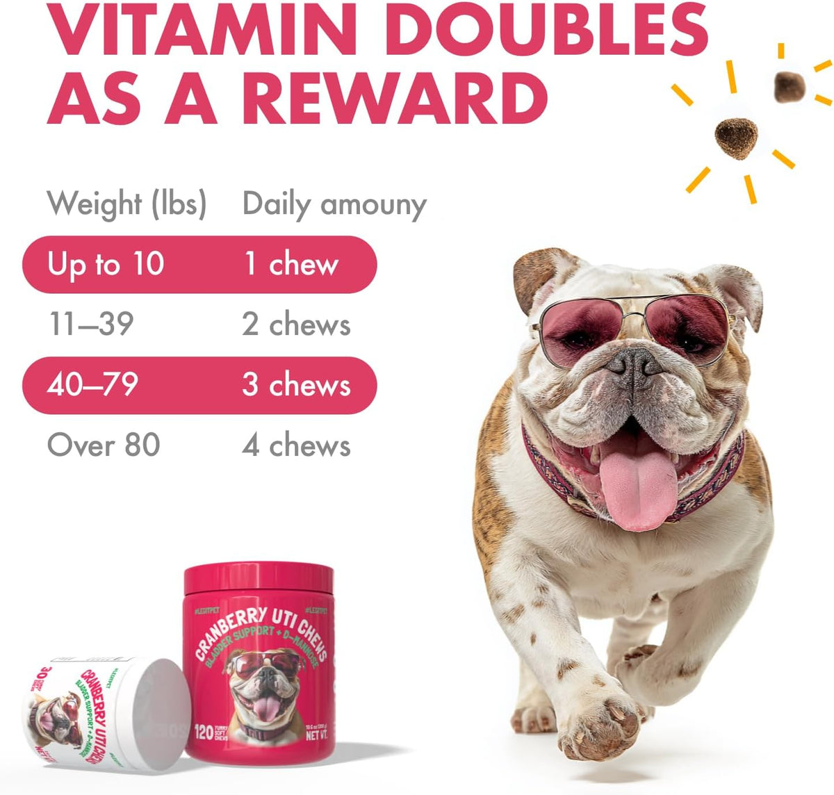 LEGITPET chicken flavored cranberry chews for canine kidney health