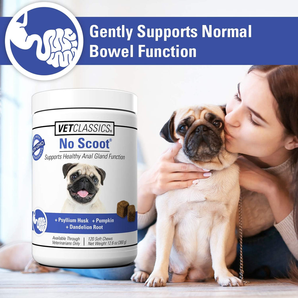 Vet Classics No Scoot supplement nutritional information