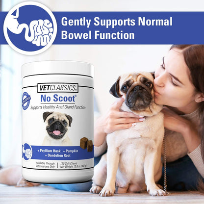 Vet Classics No Scoot supplement nutritional information