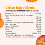 Nutritional facts panel on the Pet Honesty dog allergy relief supplement container.