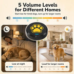 ChunHee chew proof dog training device