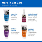 Nutri-Vet 12 ounce milk replacement tub for cats and kittens