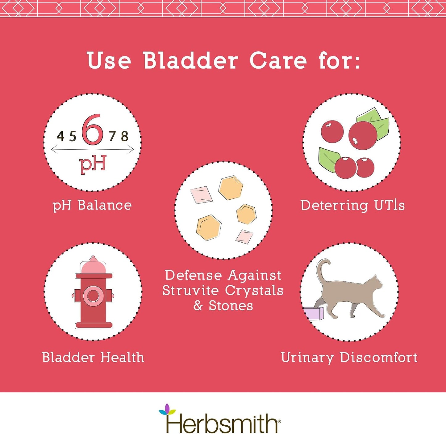 Herbsmith pet bladder care powder formula label and ingredient details.