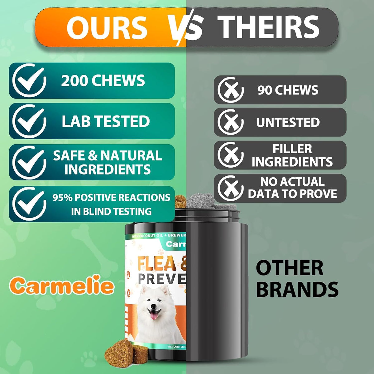 Carmelie puppy flea support oral treats displaying the authentic brand security seal and premium manufacturing standards